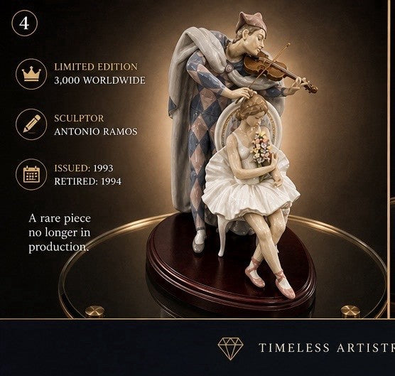 Lladró Jester Serenade #01005932 – Limited Edition 3,000 – Retired 1994